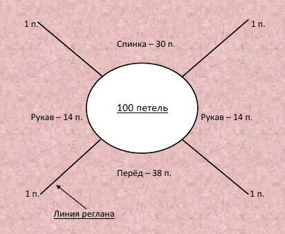 sekrety-vjazanija-reglana-sverhu-vniz-1-6629317