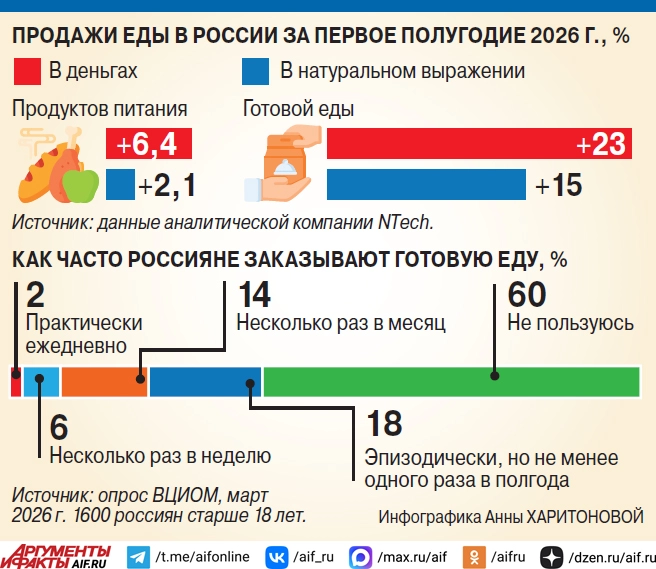 Нажмите для увеличения
